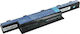 Powertech Συμβατή Μπαταρία για Acer Aspire 5741/5742/7741/4551/4141 με 4400mAh