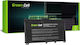 Green Cell Compatible Battery for HP Pavilion 14-BF/14-BK/15-CC/15-CD/15-CK with 3600mAh