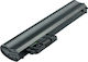MultiEnergy Compatible Battery for HP Pavillon with 4400mAh (DILP.HPDM1-3)