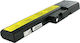 Whitenergy Compatible Battery for Lenovo ThinkPad A20 with 4400mAh