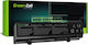 Green Cell Съвместима Батерия за Dell Географска ширина E5400/E5410/E5500/E5510 с 4400mAh