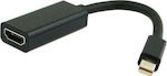 NG Μετατροπέας mini DisplayPort male σε HDMI female (NG-mDP-HDMI-AD)