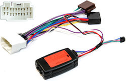 Incartec Adaptor Comenzi Volan Auto pentru Honda Adaptor multimedia auto Jazz