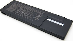 Sony Vaio Vpc Оригинална Батерия Vaio Sony Vaio Vpc Оригинална Батерия Vaio