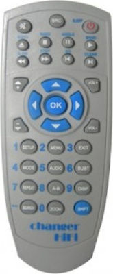 FT Electronics Projector Remote USB