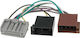 Car Audio ISO Plug Chrysler / Dodge / Jeep