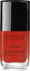 Gabriella Salvete Long Lasting Polish Gabriella Salvete Long Lasting Polish
