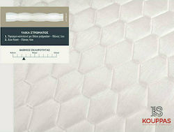KS Kouppas Complete KS Kouppas Complete