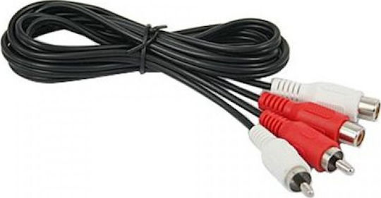 Cable RCA male - RCA female 1.5m S201