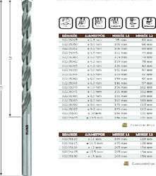 Ruko Burghiu HSS-G pentru Metal 3mm