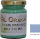 El Greco Metallic Chalk Paint Blue Milori 110ml...