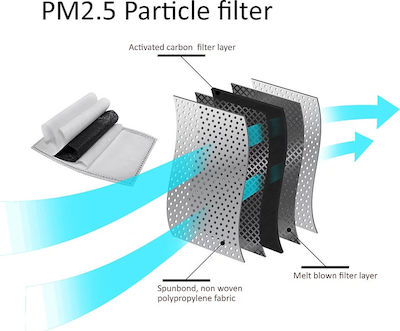 Filter for Protection Mask UZ Particles White Pm2.5