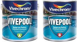 Vivechrom Vive Pool Боя за басейн Синьо 3.75лт ...