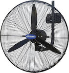 Industrial Fans