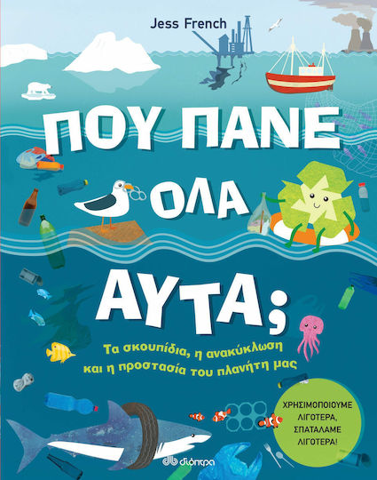 Πού πάνε όλα αυτά;, Τα σκουπίδια, η ανακύκλωση και η προστασία του πλανήτη μας