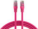 EFB U/UTP Cat.6 (Gigabit) Network Cable Ethernet 0.25m Pink