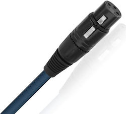 Wireworld Luna 8 XLR male - XLR female