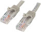 StarTech U/UTP Cat.5e (Gigabit) Cablu De Rețea ...