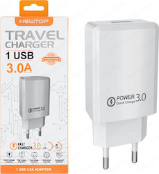 Newtop CM06 Adaptor Newtop CM06 Adaptor