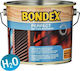 Bondex Perfect Lac de impregnare pentru apa 725 Lemn de trandafir Satin 750ml