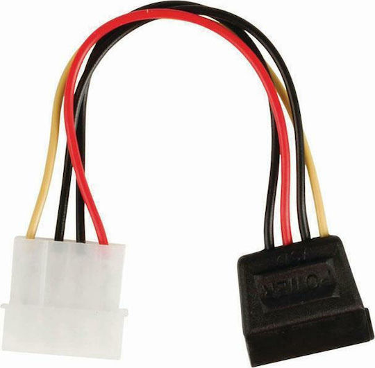 Nedis 4-Pin Molex - 15-Pin Sata Cable 0.15m Πολύχρωμο CCGP73500VA015