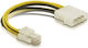 DeLock Molex cu 4 pini - Molex cu 4 pini Cablu 0.15m Multicolor (82391)