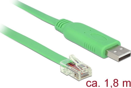 DeLock USB 2.0 Cable USB-A male - RJ45 Πράσινο 1.8m (62960)