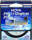 Hoya PRO1D Filter UV 72mm with MC Coating for C...
