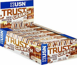 USN Trust Crunch