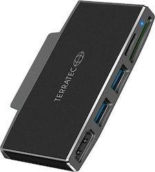 TerraTec Connect GO1 USB-C Docking Station με HDMI 4K