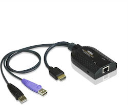 Aten USB HDMI Virtual Media KVM Adapter with Smart Card Support