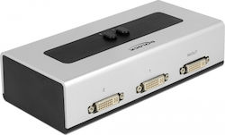 DeLock Switch DVI 2 port Manual Bidirectional