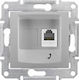 Schneider Electric Sedna Πρίζα Τηλεφώνου χωρίς ...
