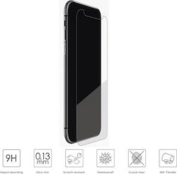 Sbox Tempered Glass (Galaxy A21s)