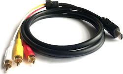 Cable HDMI male - Composite male 1.5m