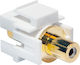 LogiLink Конвертор RCA Женски към RCA Женски Бял 1 Брой NK0022