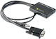 Techly Конвертор HDMI / USB-A мъжки към HDMI женски Черен 1бр 301665