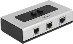 DeLock Switch RJ45 10/100/1000 Mbps 2 port manual bidirectional DeLock Switch RJ45 10/100/1000 Mbps 2 port manual bidirectional
