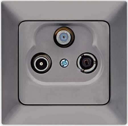 Eurolamp TV, Satellite, and Radio Antenna Socket Terminal in Gray color 152-16312