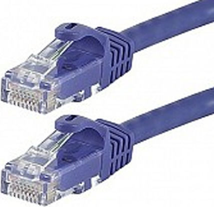 CyberPro U/UTP Cat.6 (Gigabit) Καλώδιο Δικτύου Ethernet 20m Μπλε
