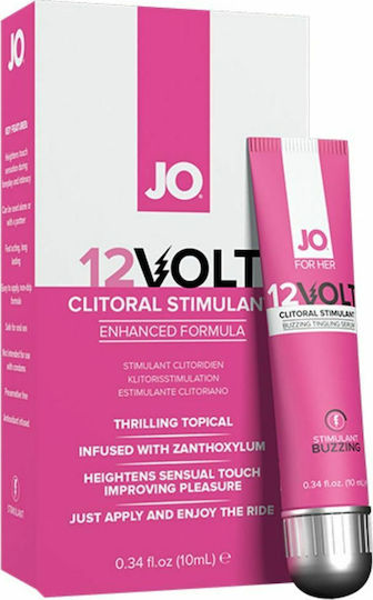 System Jo For Her Clitoral Stimulant Стимулираща 10мл