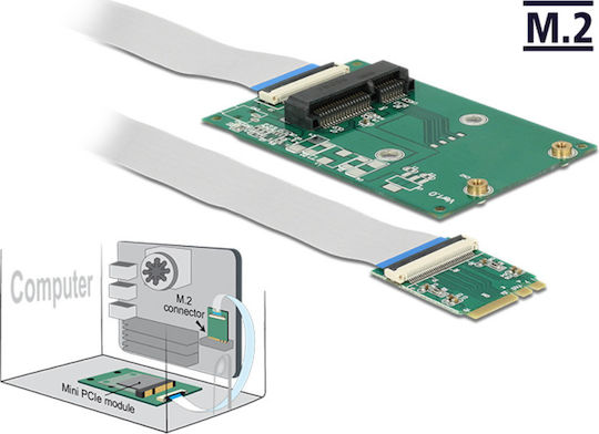 DeLock Card M.2 Key A E în Mini PCIe (62848)
