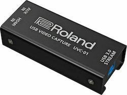 Blackmagic Design DeckLink Quad HDMI Recorder Card video și
