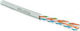 Belden U/UTP Cat.5e Netzwerkkabel Ethernet Ohne Netzwerkkabel 305m Grau