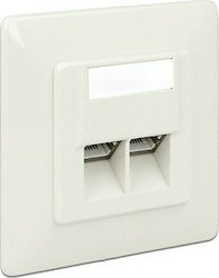 Nedis Network Socket with Frame Nedis Network Socket with Frame