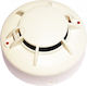 Tele Detector De Fum