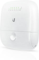 Ubiquiti EdgePoint EP-R6 Antenna Router 007196