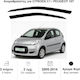 Heko Set of Windbreakers Front Car Dark Fime for Peugeot 107 Citroen C1 2pcs