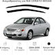 Heko Set of Windbreakers Front Car Dark Fime for Kia Cerato 2pcs