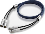 Luxman Cable 2x XLR male - 2x XLR female 1,3m (JPC-15000)